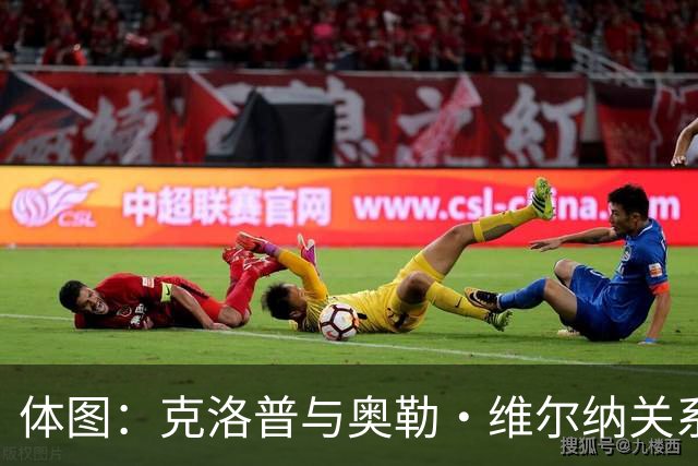 体图：克洛普与奥勒·维尔纳关系破裂，战术风格分歧是导火索