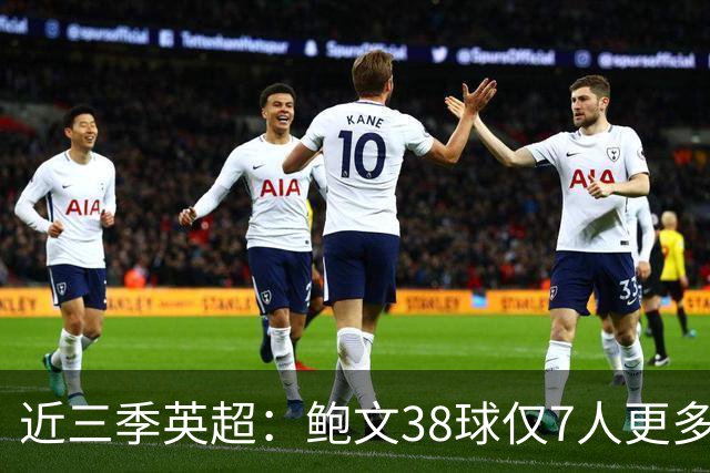 近三季英超：鲍文38球仅7人更多，25助仅萨拉赫B费更多